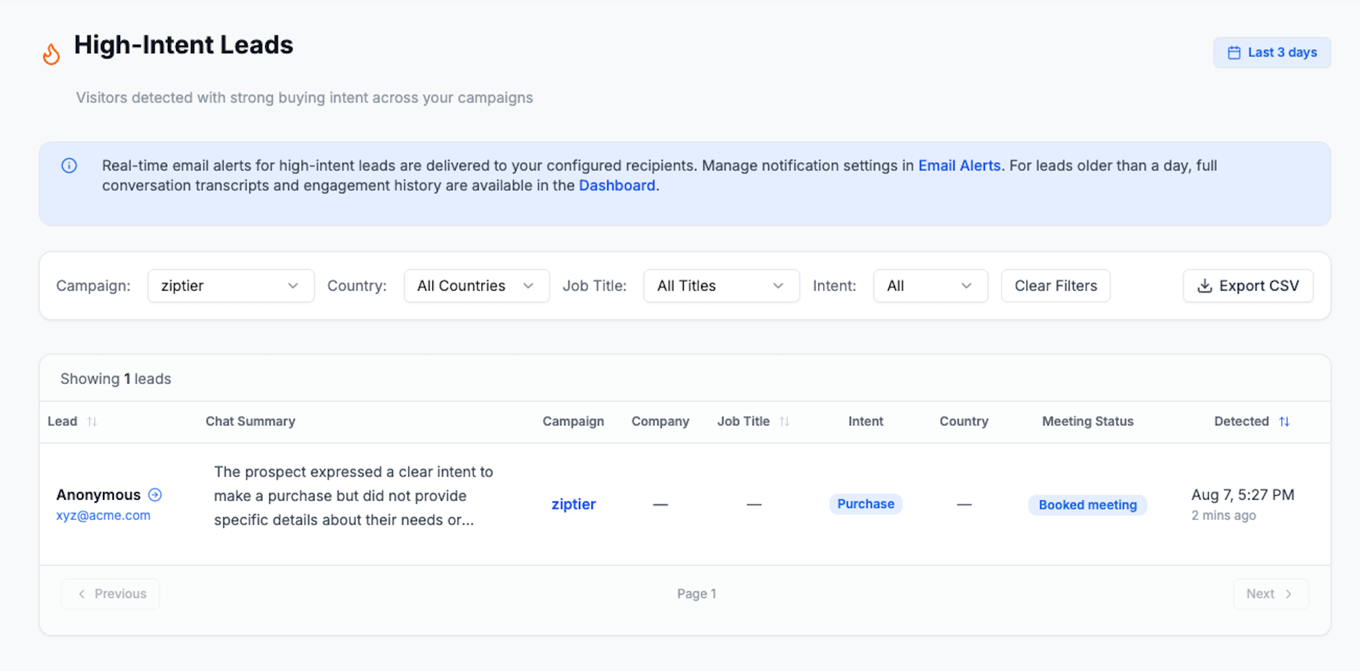 High-Scoring Leads page with Campaign, Country, Job Title, and Intent filters, and a table showing Lead, Chat Summary, Campaign, Intent, Meeting Status, and Detected columns