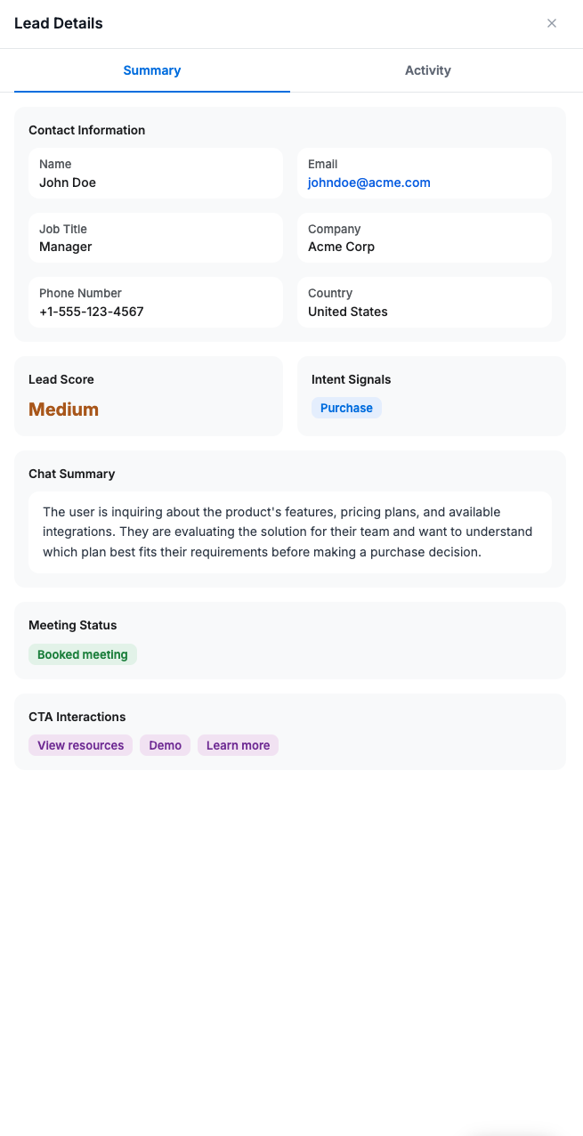 Summary tab of ZipTier's Lead Details panel showing contact information, a Medium lead score, a Purchase intent signal, an AI-generated chat summary, and a booked meeting status for a captured website lead