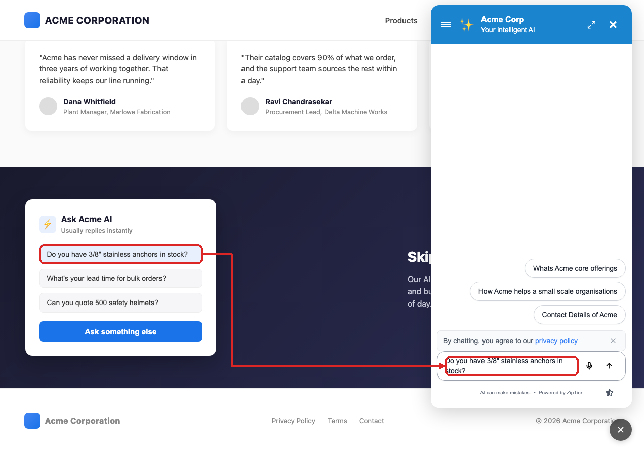 Acme Corporation's 'Skip the hold queue' section with a red box around the 'Do you have 3/8 inch stainless anchors in stock?' trigger, connected by an arrow to the ZipTier AI Assistant panel where that same question is already sitting in the chat input