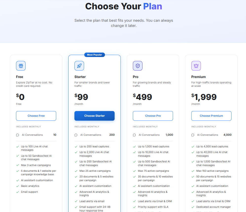 ZipTier Choose Your Plan page showing Free, Starter, Pro, and Premium plans with pricing and features