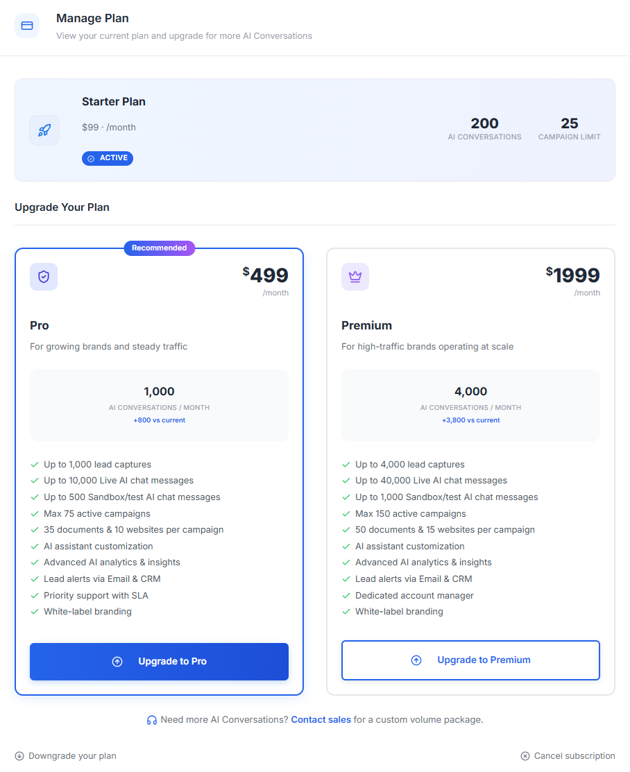 Manage Plan page showing current Starter plan with upgrade options for Pro and Premium