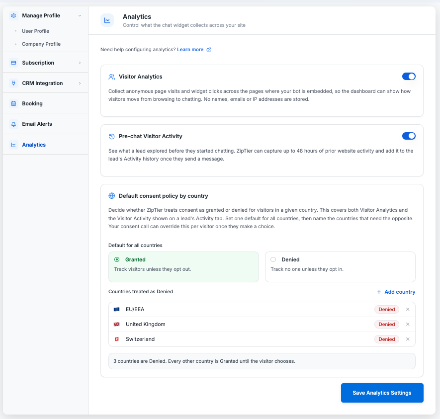 Analytics settings page showing the Visitor Analytics and Pre-chat Visitor Activity toggles, and the default consent policy by country with Granted selected and EU/EEA, United Kingdom and Switzerland listed as Denied